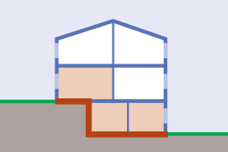 Piktogramm eines Hauses mit farblich markierten Bereichen für Wohnräume mit Erdkontakt, sowie Flächen mit Erdkontakt.