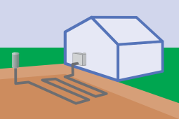 Piktografische Darstellung eines Hauses mit luftdicht verlegtem Rohrsystem im Untergrund, welches zum Luft-Erdwärmetauscher führt.
