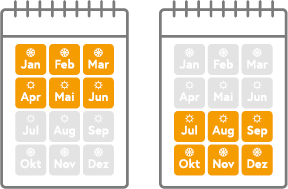 Abbildung Kalender Messzeiten (Vergrößert das Bild in einem Dialog Fenster)
